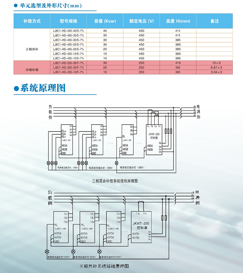 电力电容器厂家.png