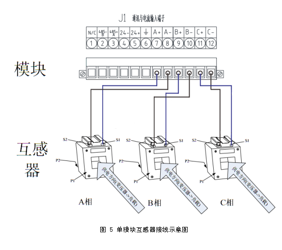 DA－SVG静止无功补偿模块